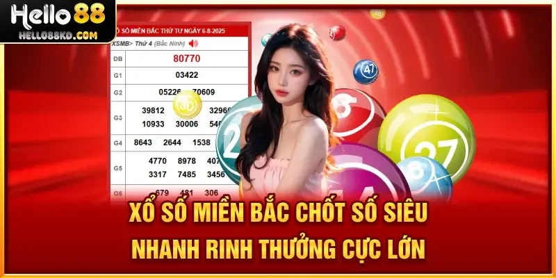 Xổ Số Miền Bắc